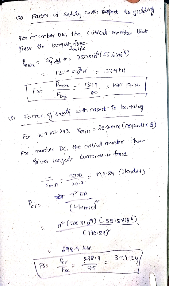Factor of Safety Coith vaped- tyd member he for member DF, the Cviticl me rte nsile For