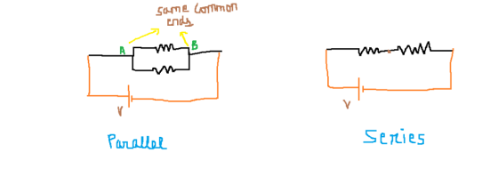 nds w w Series Panallol