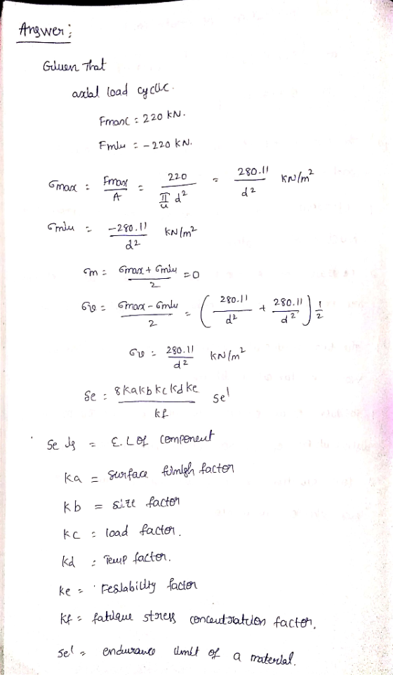 Argwer Glusn That axlal load cycUC Fmant220 kN. Fmlu -220 kN. 280.1 KN/m 220 Gma 2 A mlu -290.1 KN(m2 d2 GmanGmlu O Cm 2- 290