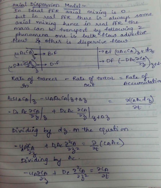 AZzial Disperaien Modalr ideal PER aaial mixing in real pPR thero is anial maixing hance in eal PfR is O but 0me the mars can