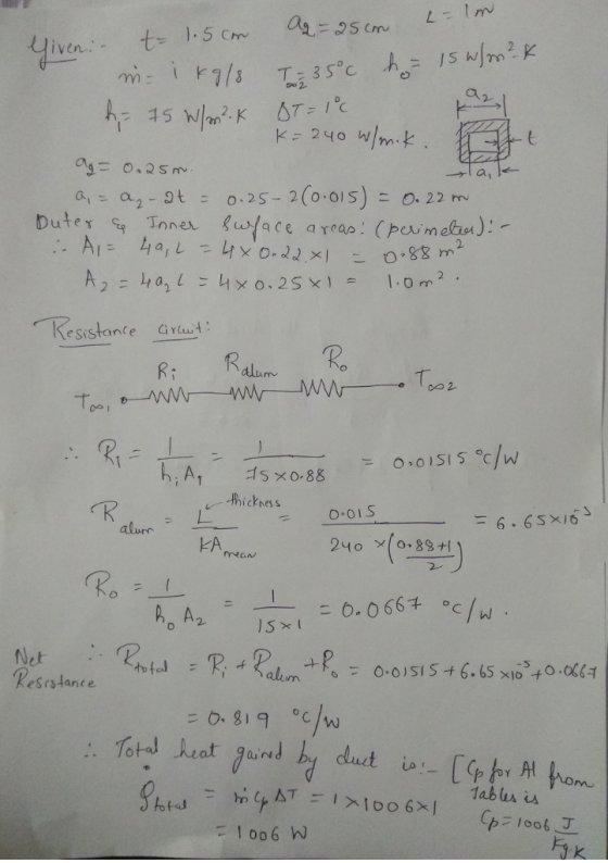 iven- a2 Kesistance ivauit: R: Radlm thickness alum . auNd 1ab us ofd て1006 W