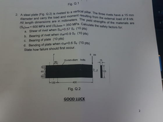 Fig. Q.1 2. A steel plate (Fig. Q.2) is riveted to a vertical pillar diameter and carry the load and moment resulting fro he