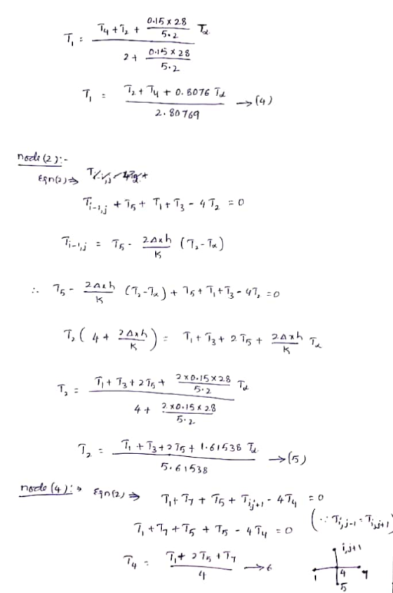 0-15x28 5.2 0-15 28 2 + 5.2 7,tTu +0. B076 T -(4) 2.80769 nadi (2 )*. - 2Ah (7,-T) 2A1h (7.-1\ + 15+ 7,+13 - 41, -0 T,+22 T+