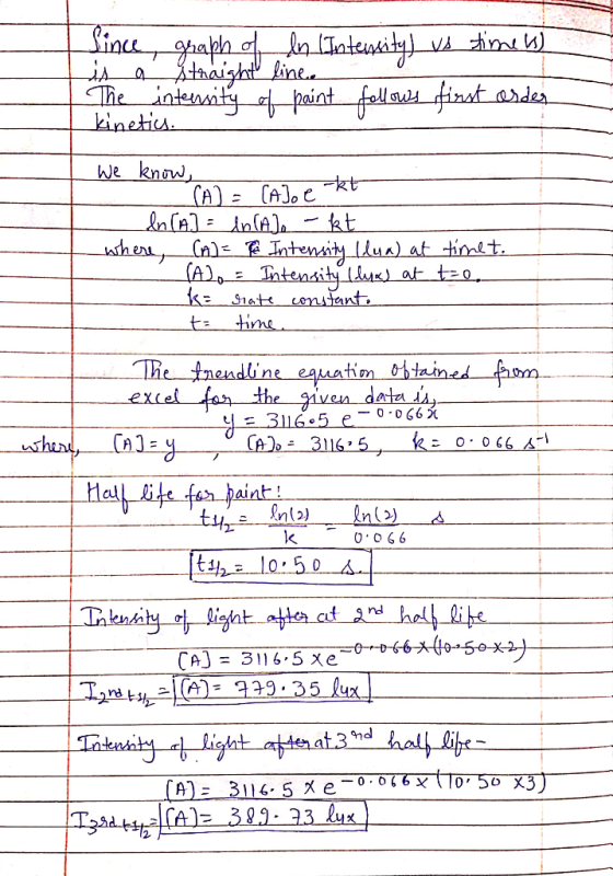 hoint kinetca We kna K S1ats centane 0.0 66 CAJ = 3116,5 Xe- aallQ