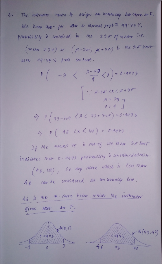 944 46 3 100 -3