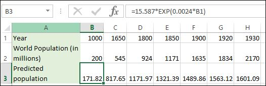 fix -15.587*EXP(0.0024 B1) B3 B A C D F G H 1 Year 1000 1650 1800 1850 1900 1920 1930 World Population (in 2 millions) Predic