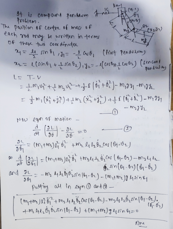 + is compound enddunm 6-1 h) roljem hiy each rud mor le writen in term pendulw L:T-v 96