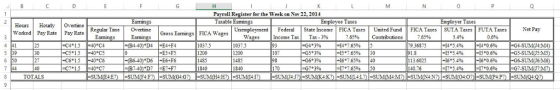 0 Payroll Register for the Week on Nov 22,2014 Taxable Eamings Eamings 3 Worked Pay Rate Pay Rate Regular Time Overtime Eaing