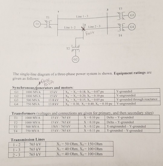 T3 Line 1-3 TI Line 1-2 Line 2 -3 G4 T4 T2 G2 The single-line diagram of a three-phase power system is shown. Equipment ratin