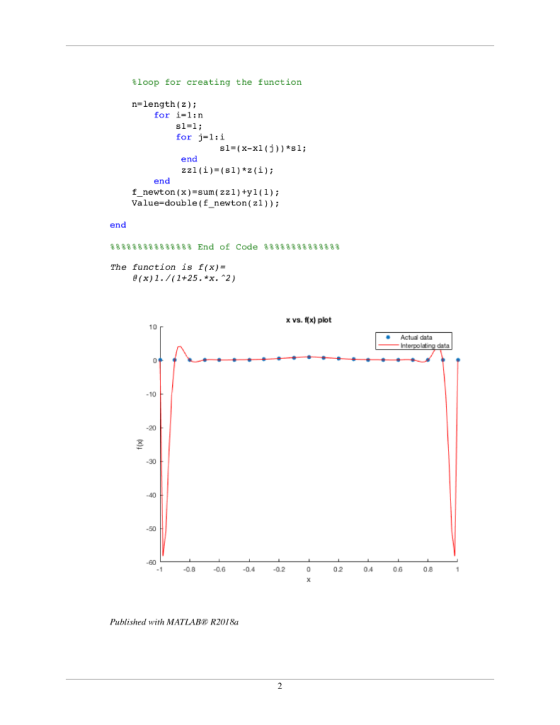 loop for creating the function n-length (z); for i=1:n s1-1; for j= 1 i s1-(x-x1)) s1 end end f_newton (x)-sum(2z1) tyl(l) Va