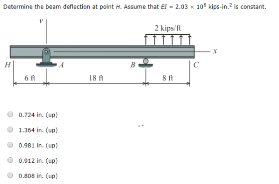 2 kips/ft 18 ft 8 ft L 6 ft 0.724 in. (up) O 1.364 in. (up) O 0.981 in. (up) 0.912 in. (up) 0.808 in. (up)