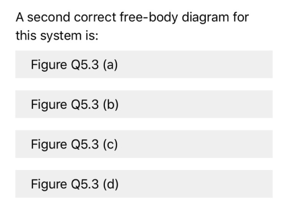 A second correct free-body diagram for this system is: Figure Q5.3 (a) Figure Q5.3 (b) Figure Q5.3 (c) Figure Q5.3 (d)