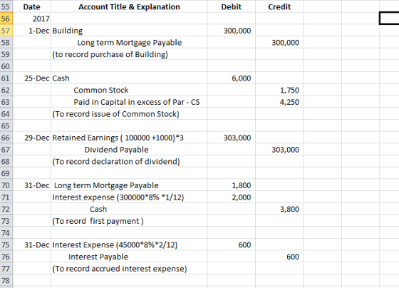 55 Date 56 57 1-Dec Building 58 59 Account Title & Explanation Debit Credit 2017 300,000 Long term Mortgage Payable 300,000 (