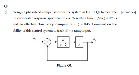 Q2. (a) Design a phase-lead compensator for the system in Figure Q2 to meet the following-step response specifications: a 5%