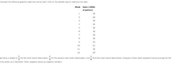 Consider the following gasoline sales time series data. Click on the datafile logo to reference the data Week Sales (1000s of