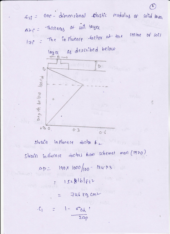 sone- dimentional tashe meduluy of solid hu der lagu a descn bed be low SHan in luince tachrchmet ma 420) od 2