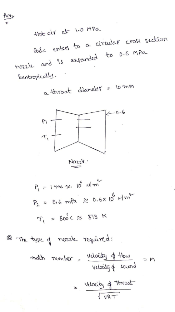 AVN 6o8 nten to a ciwar o sedtion mozzle and Is axpanded to 06 mPa sentropicall athroat diameter » lomrm Pi Nonk The type 4 n