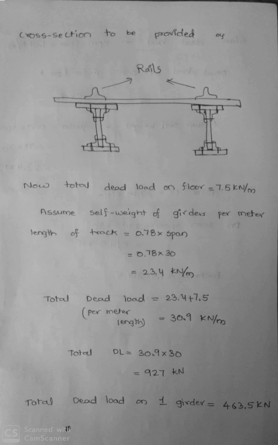 cxoss-se tion to be FOvidedsp Rals Nou toto deod lood on 5loox -.5KN self-we.ghtof Assume giぐdes permeteK 门 234 KN Totcd Dead