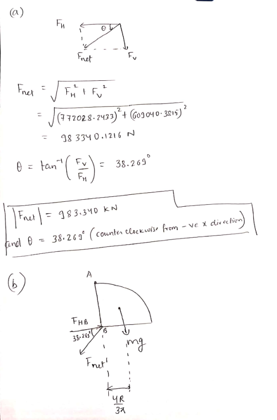 a) Fret FV Fret 2023.743)t Gog00 3015) (7720 98 334 0.1 216 N 0 tan 38.269 Faut 83.310 k N counten clockwiše from - ve x div
