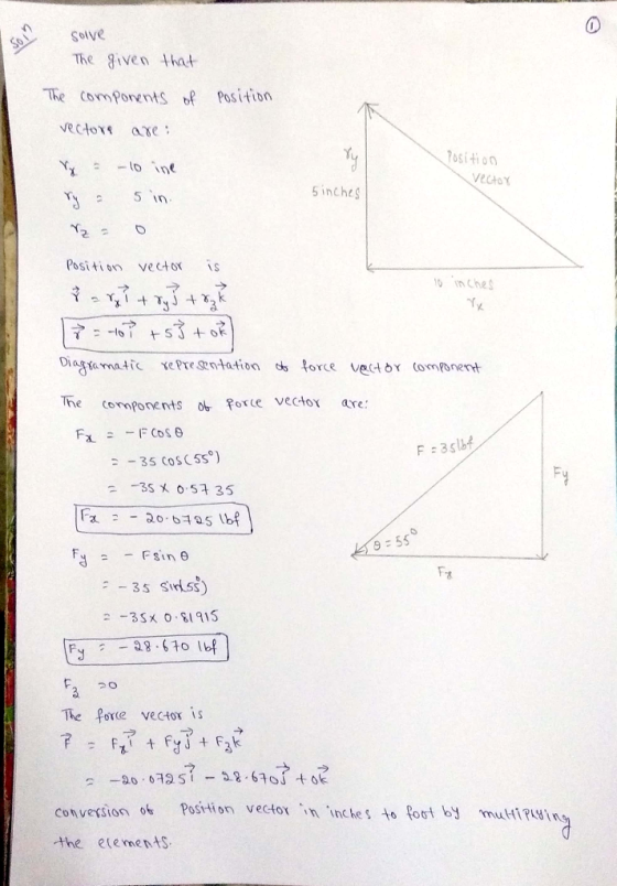 Solve The given hat The components Position osition eco 5 incheS a 5 in Position vect is Diagtematic xePresentution fore vect