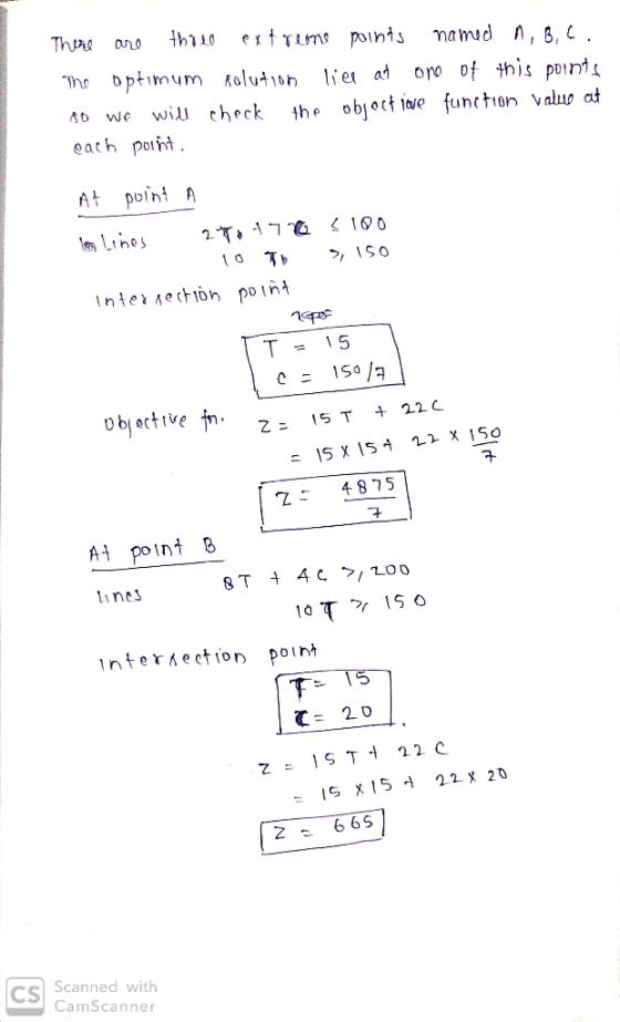 Thn extTLms poinis mamad A, B, C optimum olution The ono of this pdint 1awe function valuo at lie at wiu check obiect the eat