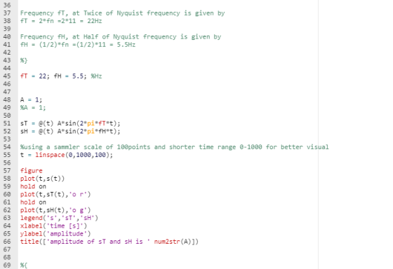 37 Frequency fT, at Twice of Nyquist frequency is given by 38 fT-2 fn -2*1122Hz 39 40 Frequency fH, at Half of Nyquist freque