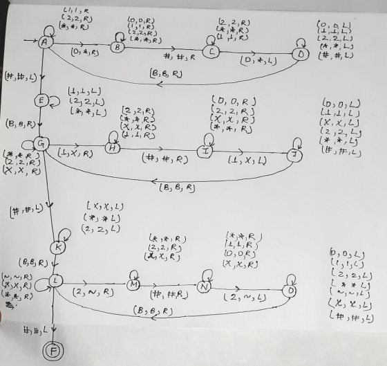 2,2, R) L2.,2,L 2,2 R LD ) +,リ (B,6, RJ 2 2, R (x,x,LJ X,X, R [H产ノら (L, X, L) (L)X, R) 煞未R) 2,2,R [X,X, R) 2, 2,4) 2,2, R、 10