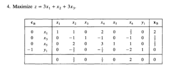 4. Maximize z = 3x 1 + x2 + 3x3. Ху 0 0 0-1 010 0 x1 -2 0