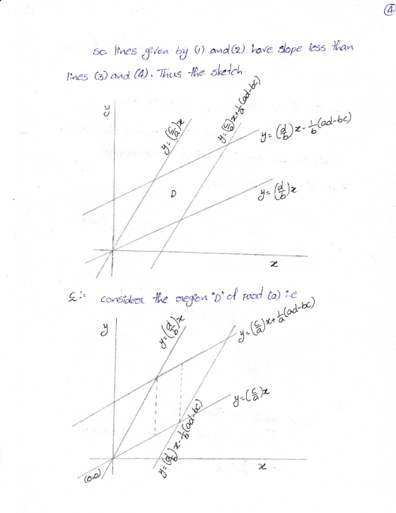 so Iines en by ) and(2) have slope less lan 17-es C) and (4)、Trus-Re sketch lod-b