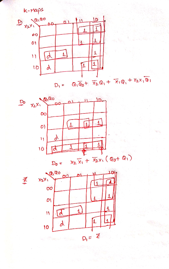 k-Maps 田0 01 Xx, 0) XoX 10
