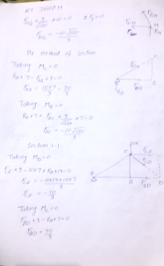 RT Toint GH HG r Ht 30 -10 Jiao на By ie thod of Seche Taking M 8 AG Taking Ms 130 ок Sechon Toking M CD B D Taking Me BD 70