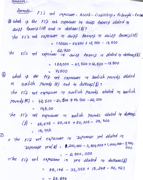 Solution- foor mula: 3 pet czpOsure Asset- Liabillties+ fxbought - Fxsat ahat is the FIS net capoSure in Soss fomes slated iz