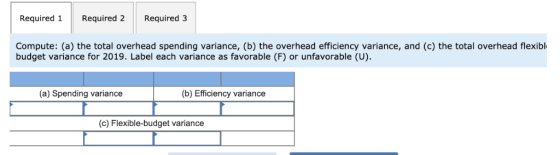 Required 1Required 2 Required3 Compute: (a) the total overhead spending variance, (b) the overhead efficiency variance, and (