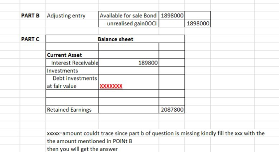 Available for sale Bond 1898000 PART B Adjusting entry unrealised gain00CI 1898000 PART C Balance sheet Current Asset Interes