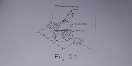 Dimensions in millimeters. 12 kN 20 Gear 3, 700 D Gear 4, 350 o. 20 450 250 450 9