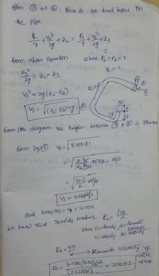 the Pipe 20 922 ey le-4.om(amart ㄷ 20725.2.1 atG4.