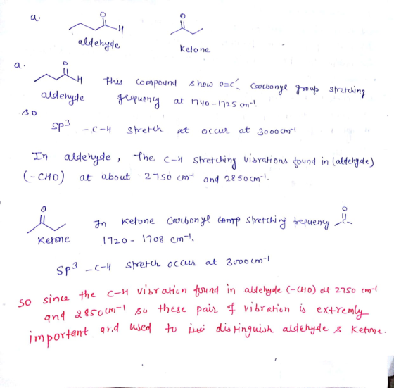 Cl aldehyde Ketone thi Compound aldehude at no 2S cm 3 ret atou at 30 o0 -fhe sivet chỉna visration c-м ound in (aldehyde) C