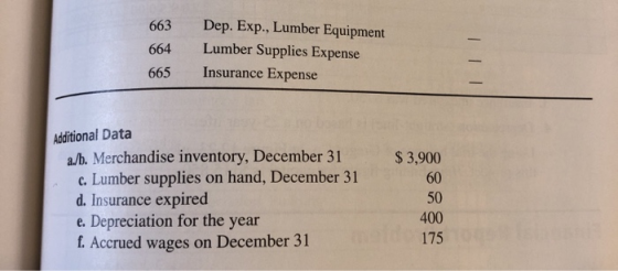 Dep. Exp., Lumber Equipment Lumber Supplies Expense 663 664 Insurance Expense 665 Additional Data a/b. Merchandise inventory,
