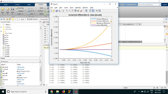 MATLAB R2018a Figure ② ▼| rch Documentation Log In EDITOR nsert Comment Indent Eile Edit Yiew Insert Iools Desktop Window Hel