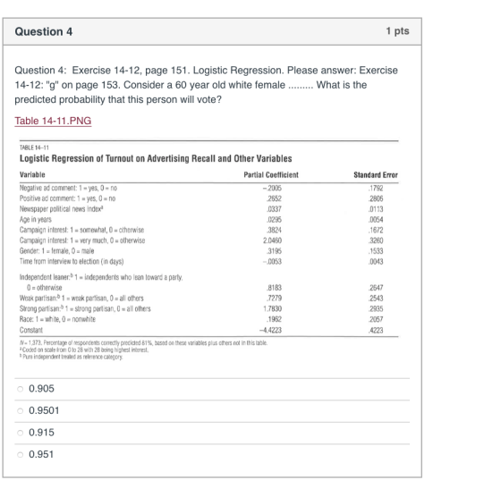 Question 4 1 pts Question 4: Exercise 14-12, page 151. Logistic Regression. Please answer: Exercise 14-12: g on page 153. C