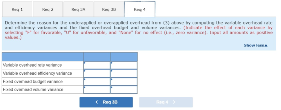Req 1 Req 2 Req 3A Req 3B Req 4 Determine the reason for the underapplied or overapplied overhead from (3) above by computing