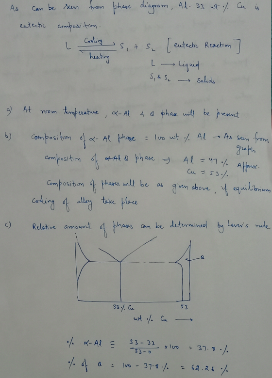 As Can be um pha wiy be present mom Compositum be a in above ) Redatve amount S3-33 S3-D