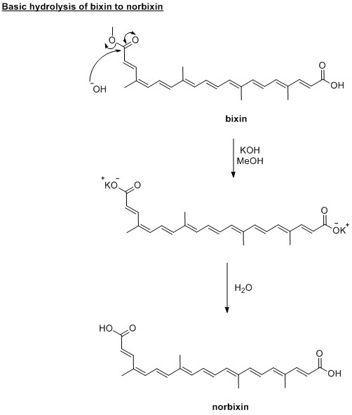 Basic hydrolysis of bixin to norbixin он он bixin KOH MeOH OK H20 он norbixin