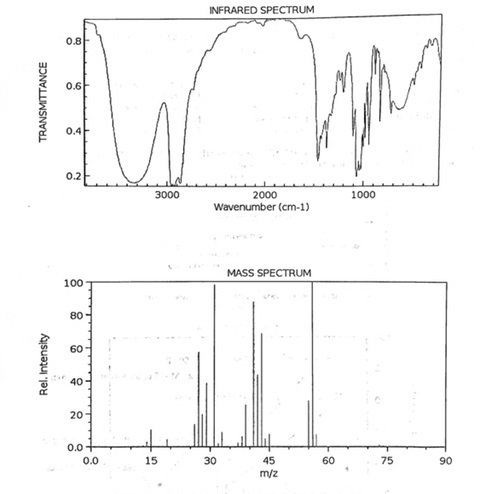 INFRARED SPECTRUM 0.8 0.6 0.4F 0.2 3000 2000 Wavenumber (cm-1) 1000 MASS SPECTRUM 100 80 60 40 20 0.0 45 m/z 75 0.0 15 30 60