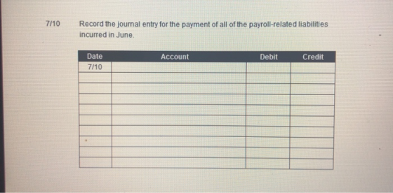 7/10 Record the journal entry for the payment of all of the payroll-related liabilities incurred in June. Date Account Debit