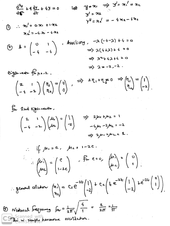 5 2. Scanned wit