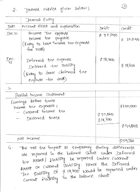 ate ccount ttle and explanation Dec 3mtome Tox expense De bit (edt tome to» Pova ntome to Payable. Ent htok Snlonte tox expen