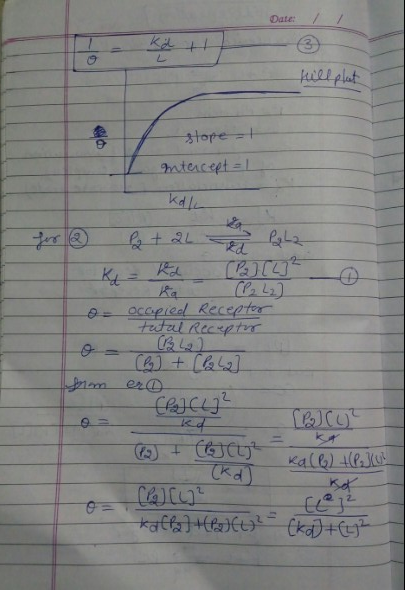 Date: / occpicel Receptor 9- cett广