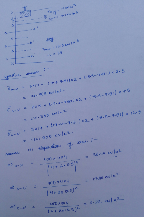 Yau 21 h 의 C. 11ニ38 C. 20 L с-с 28.44 N 2 20 а-а, 4+x 5.5 y t 2x 10.5) c-c u00 ких у _ 5.22.wlM (4+2x15-5)し 0