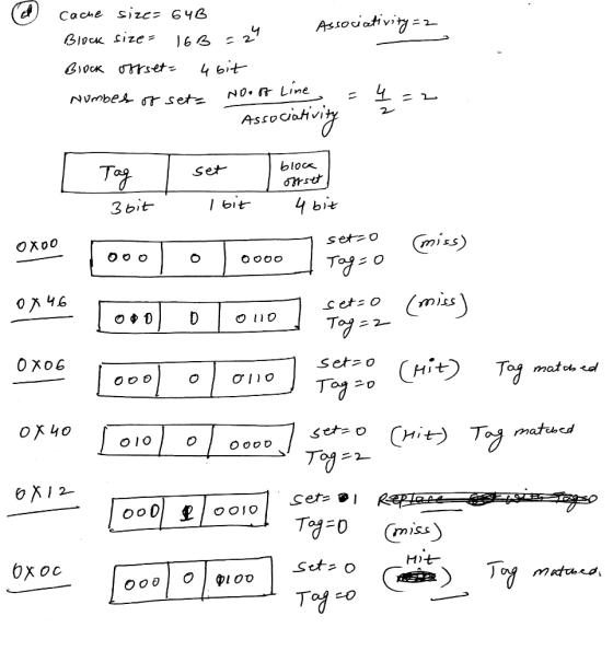 d) cache sizes 648 set NO- T Line 2 Set- 3 bit miss ct(mis) Olo TY-o (miss〉 0xoc